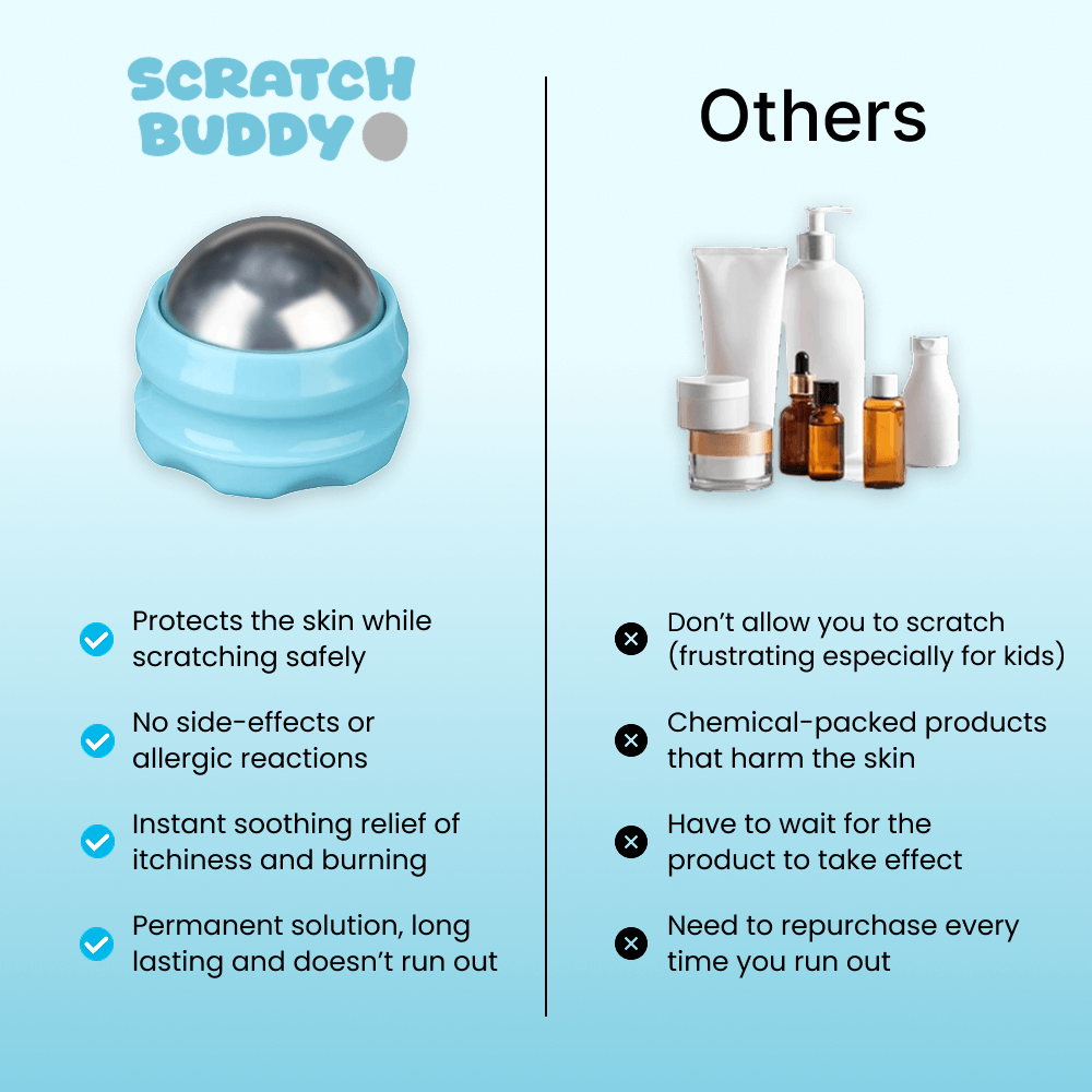 Scratch Buddy™