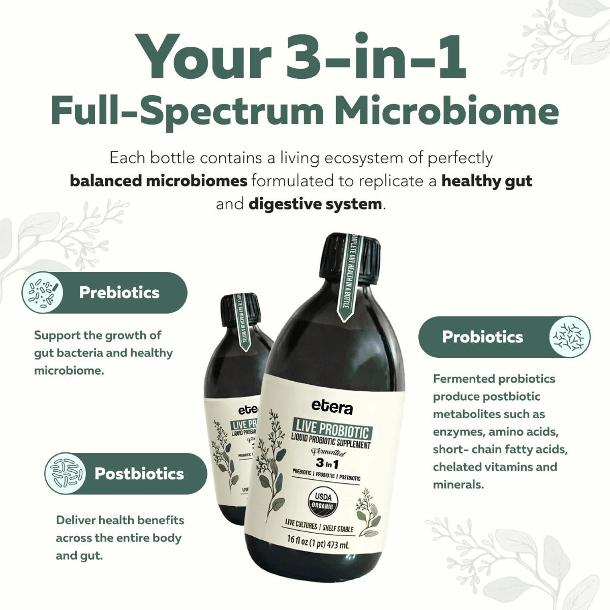 Etera GutFreedom™ Live Probiotic