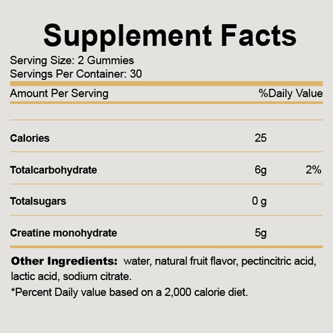 Etera SureMove™ Creatine Gummies