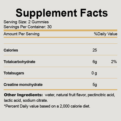 Etera SureMove™ Creatine Gummies