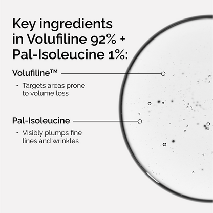Voly™ Volufiline Serum by Etera