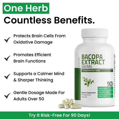 Etera BacoZen™ Bacopa Monnieri Supplement