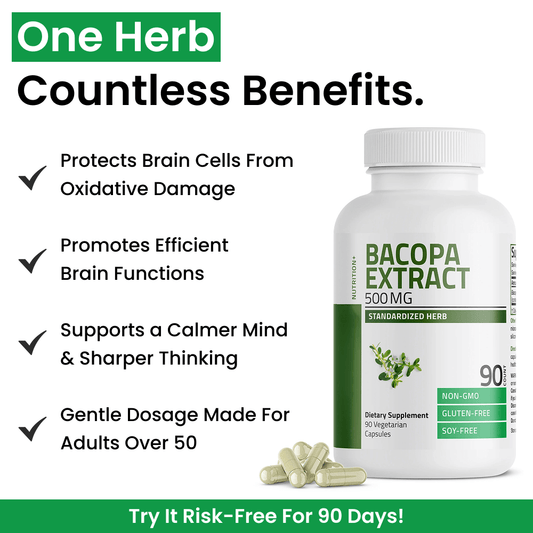 Etera BacoZen™ Bacopa Monnieri Supplement