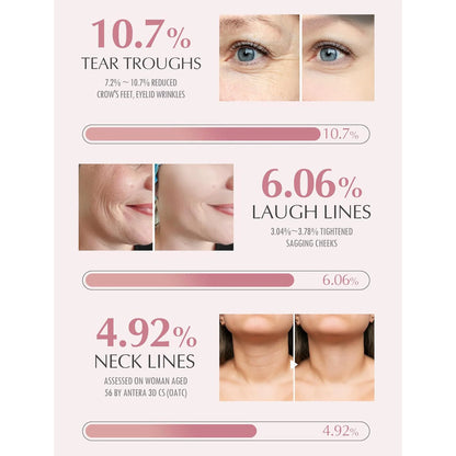 Reviva™ PDRN Multi Balm Stick by Etera