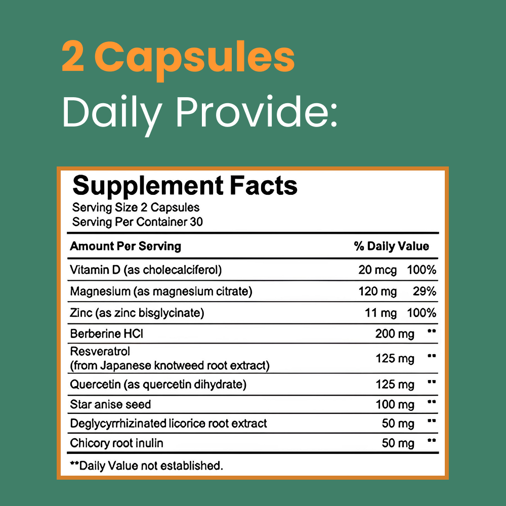 Etera - Regula™ Gut Supplement