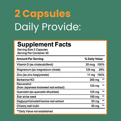 Etera - Regula™ Gut Supplement